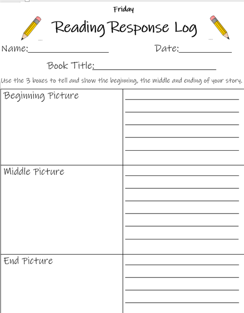 reading response example college